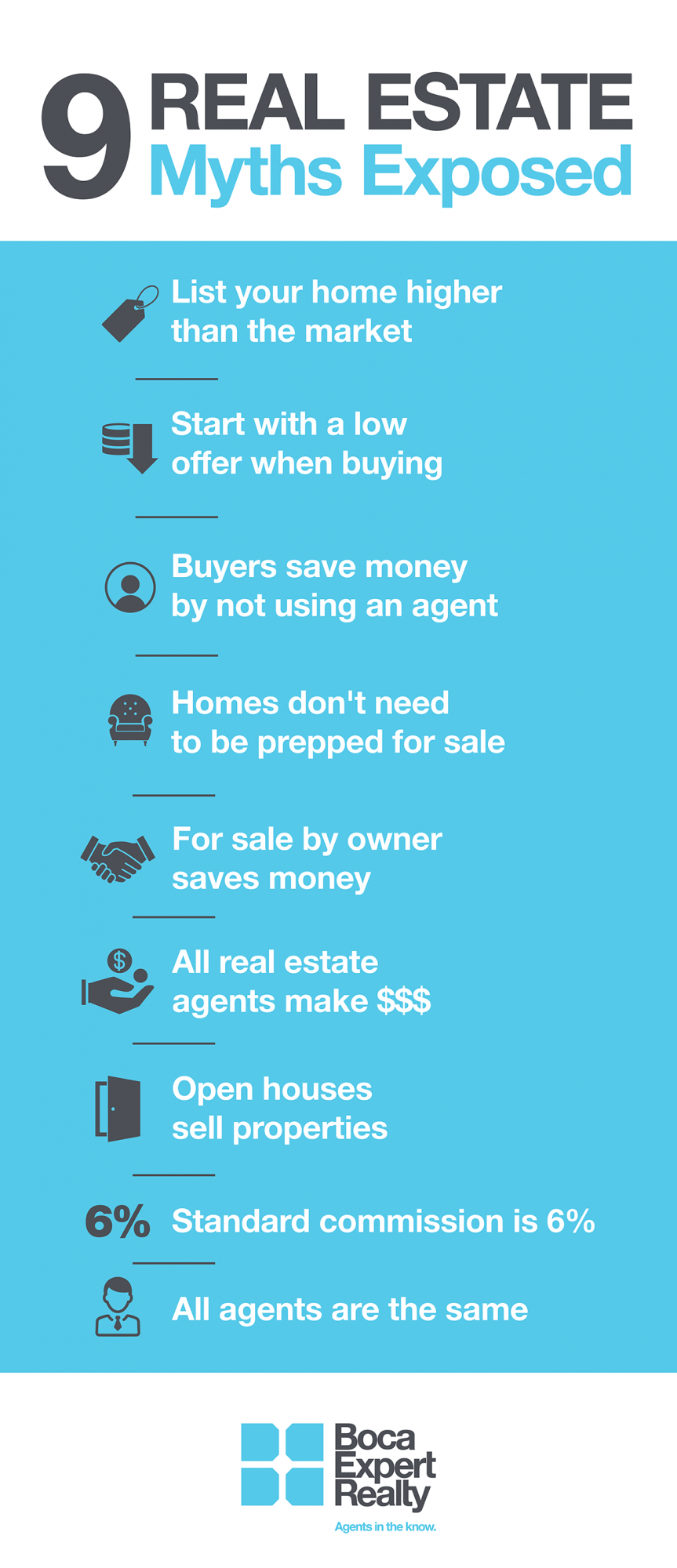 Selling Tips Boca Raton Real Estate