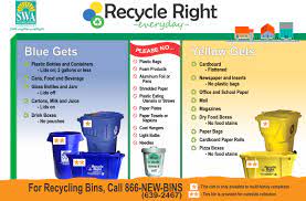 Boca Raton Holiday Recycle Pickup Schedule 2023-2023 Holiday Recycling And Waste Tips For Palm Beach County Residents - Boca Raton's Most Reliable News Source | Boca Raton's Most Reliable News Source