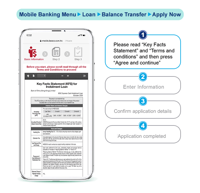 BOC Express Cash Instalment Loan Balance Transfer Loan Bank of
