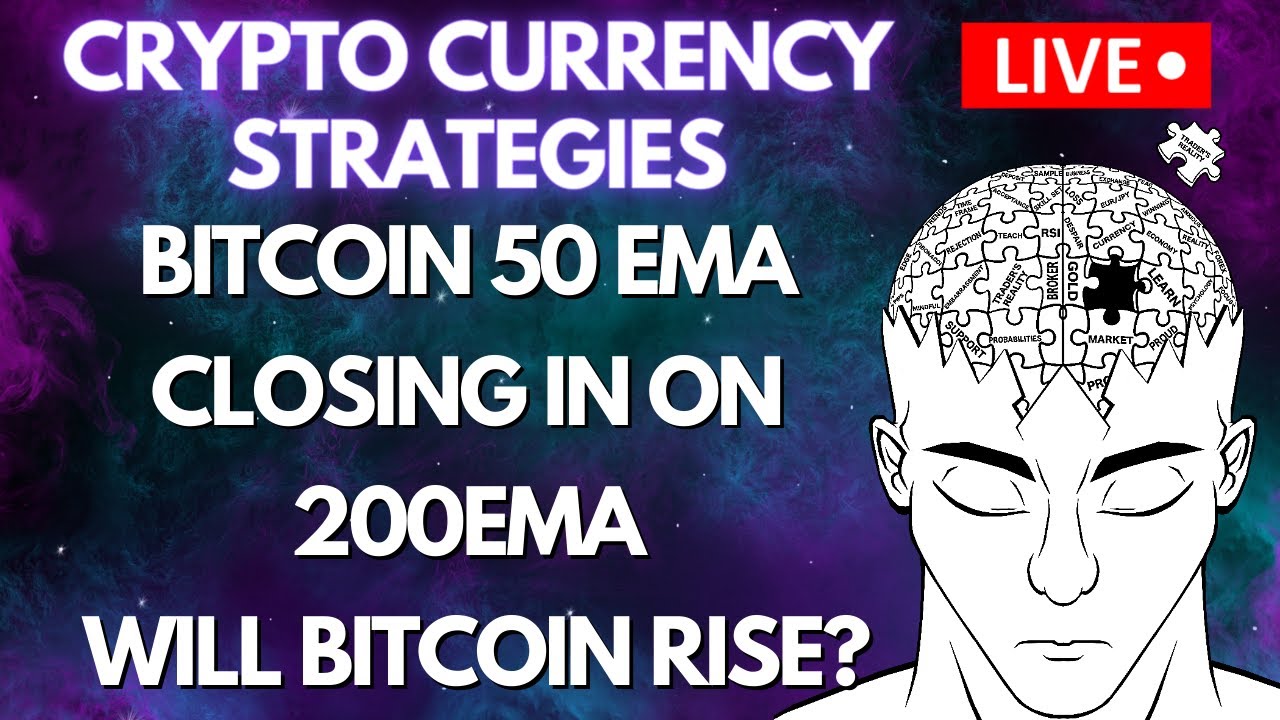 Why Crypto Market Is Down Today April 2021 New Privatisation Policy