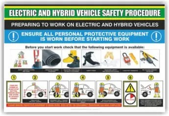 Electric Vehicle Safety Procedure Poster -EVS7206 - Bodyshop Solutions