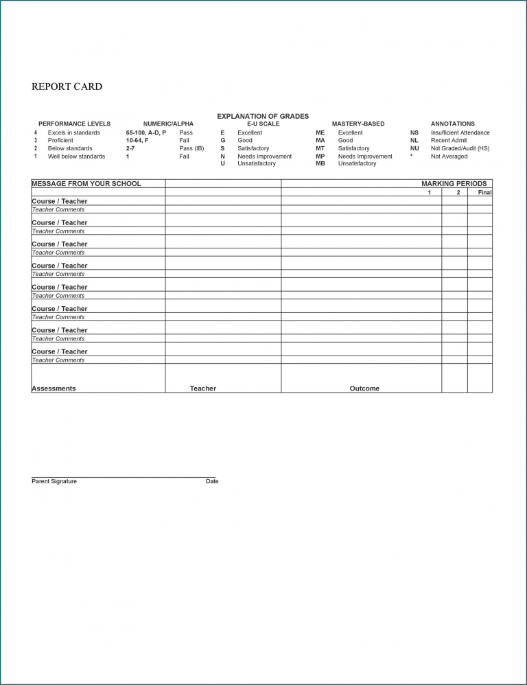 》Free Printable College Report Card Template Bogiolo