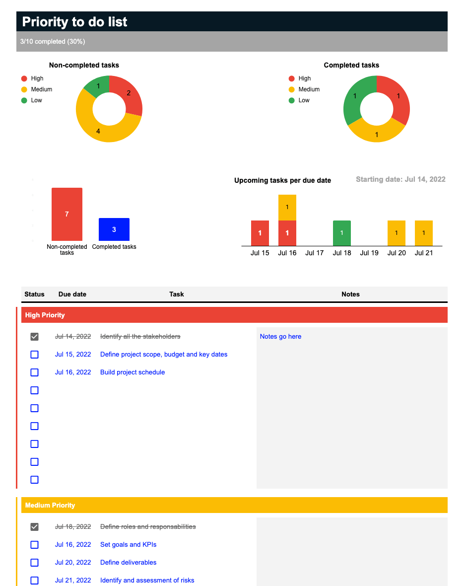 》Free Printable Priority List Template