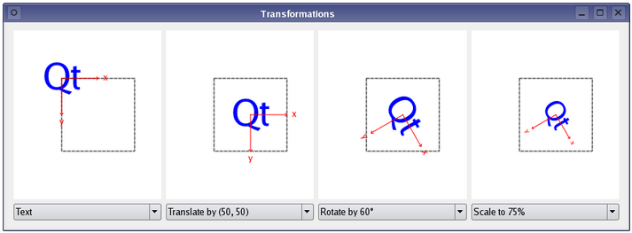 Qt5 Tutorial QPainter Transformations 2018