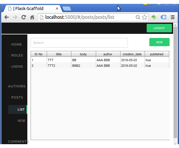 Flask Micro blog admin app with Postgresql 2020