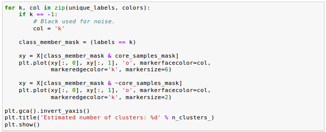 Python Tutorial Pandas with NumPy and Matplotlib 2020