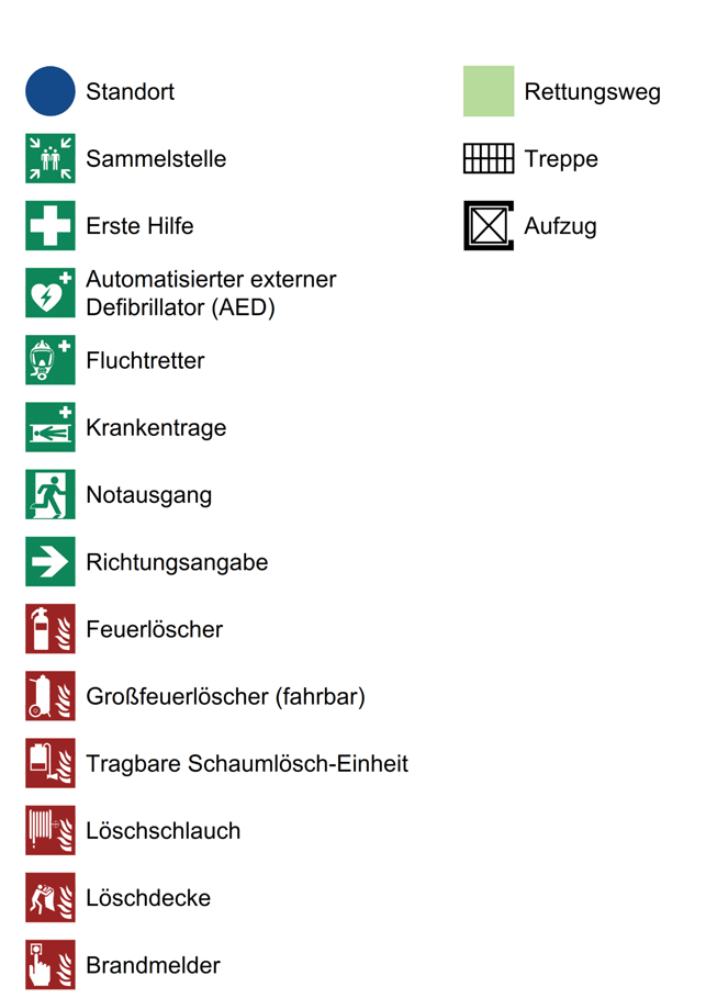 Legendenfunktionalität von PLANX! Erstellung normgerechter Legenden