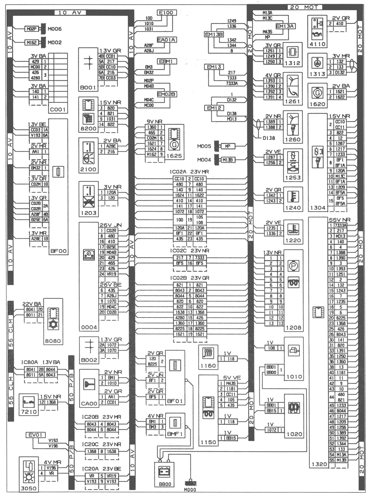 Schema electrique ventilation 306 hdi boisecoconcept.fr Schema electrique ventilation 306 hdi boisecoconcept.fr