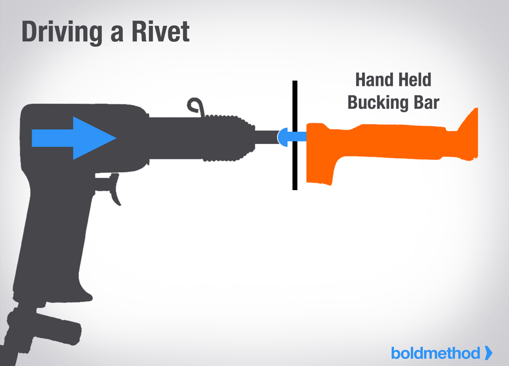 Technical Barn find 57 vette. Page 5 The H.A.M.B.