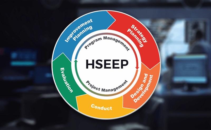 HSEEP: What Is It and How Can it Improve Your Organization’s Readiness