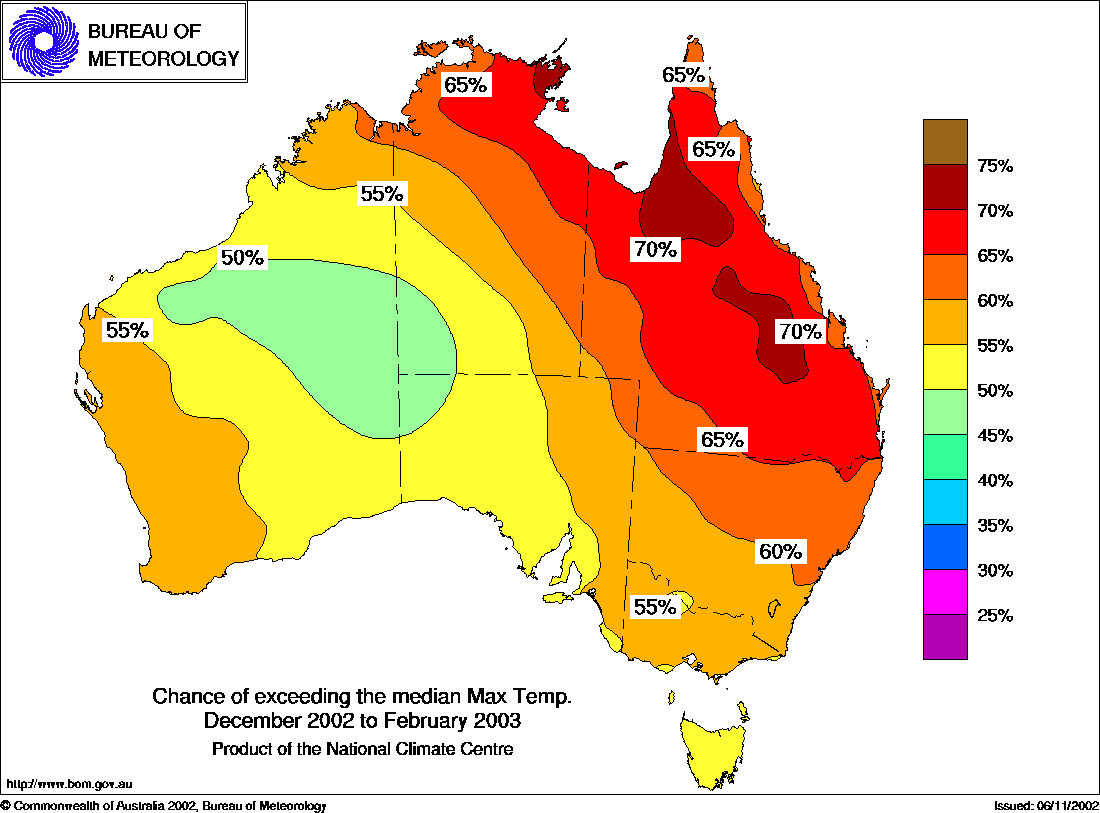 Seasonal Outlook Warmer than average summer in east/north Australia