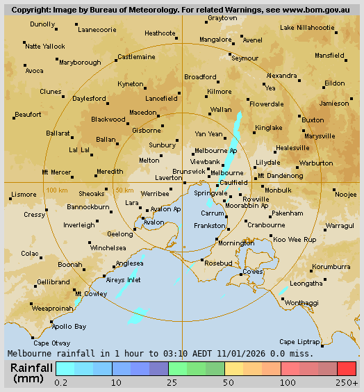 128 km Melbourne 1 hour Rainfalls