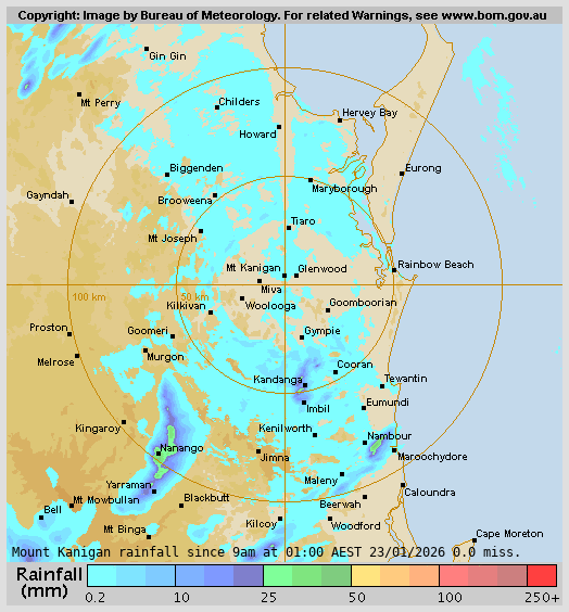 128 km Gympie (Mt Kanigan) Since 9 am Rainfalls