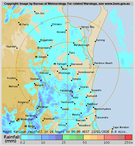 Bom Radar Gympie 50mm? C'mon Mother Nature will you deliver