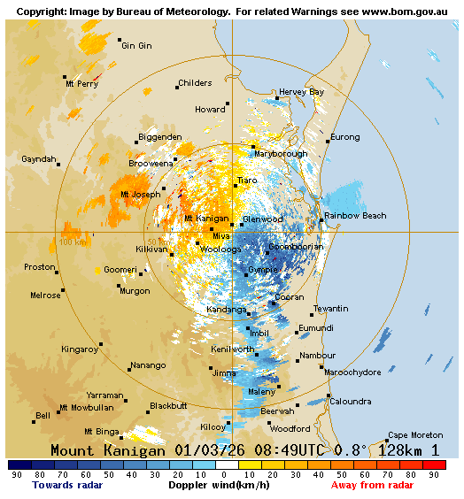 128 km Gympie (Mt Kanigan) Doppler wind