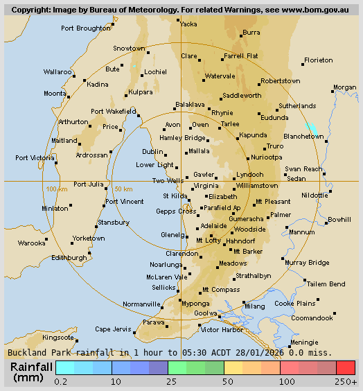128 km Adelaide (Buckland Park) 1 hour Rainfalls