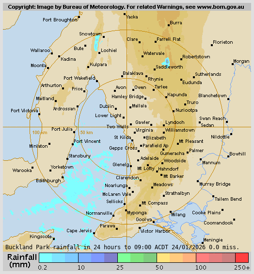 128 km Adelaide (Buckland Park) 24 hour Rainfalls
