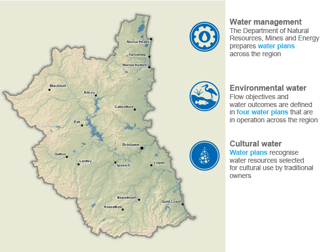 NWA 2017 South East Queensland Region description Water management