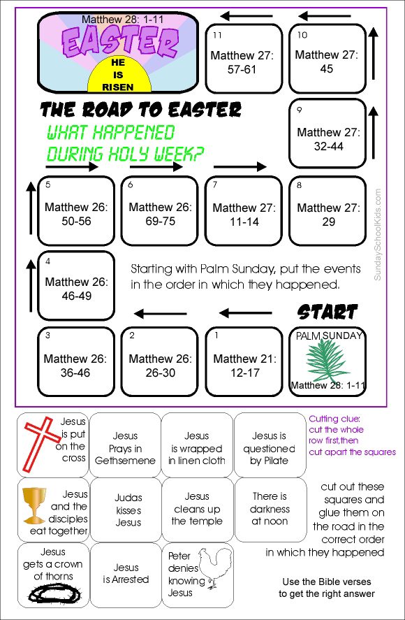 Christ Centered Easter Activities and Crafts for Kids