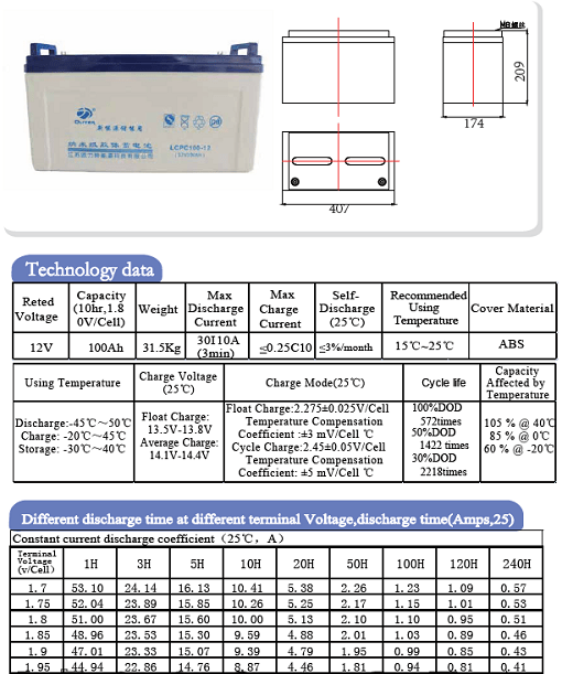Oliter LCPC 10012 Gel Deep Cycle Battery