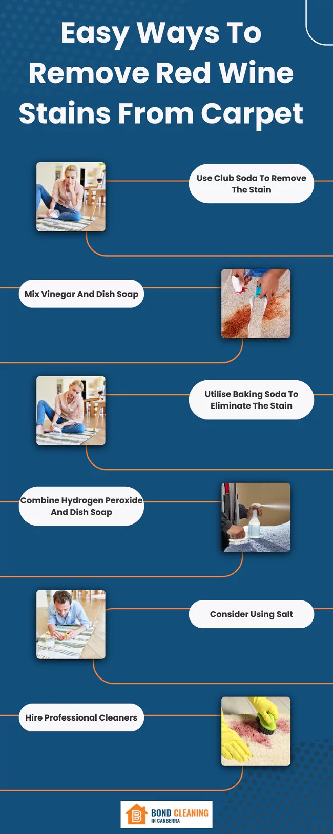 How To Get Red Wine Out Of Carpet? Bond Cleaning in Canberra