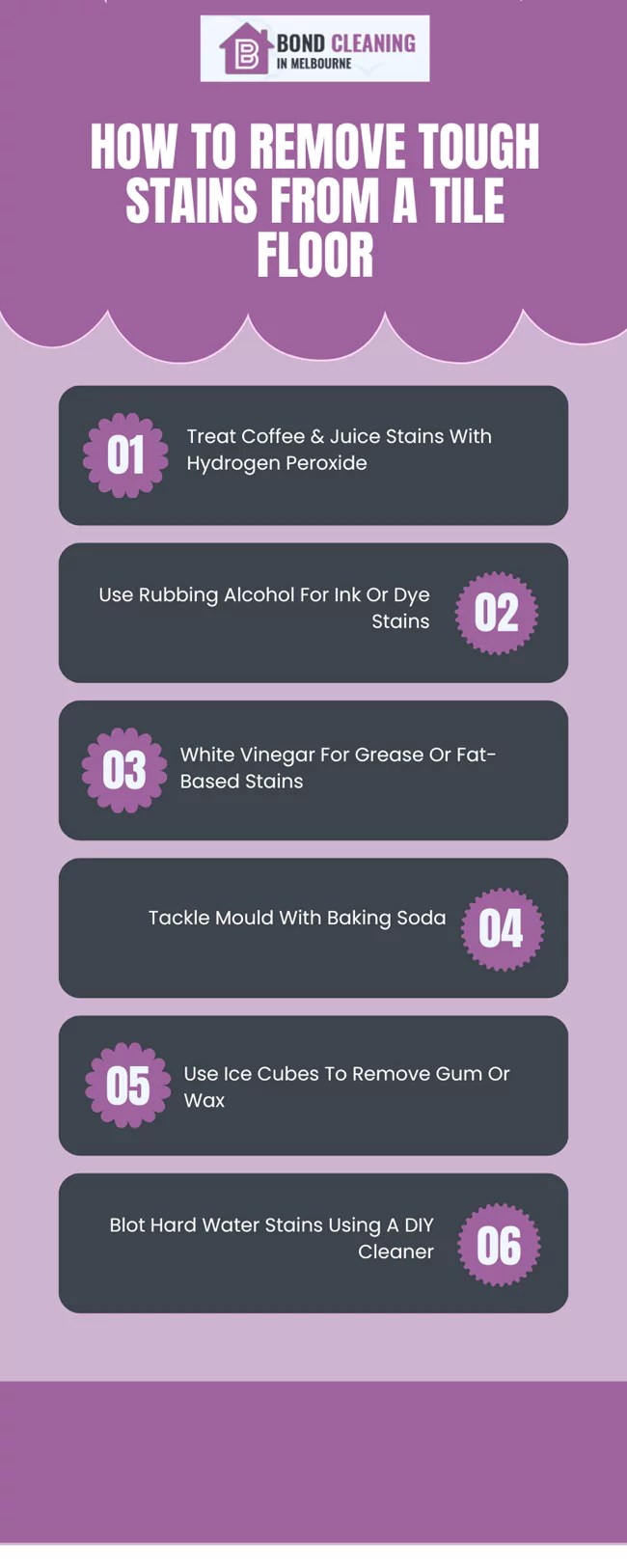 How To Remove Tough Stains From A Tile Floor Bond Cleaning In Melbourne