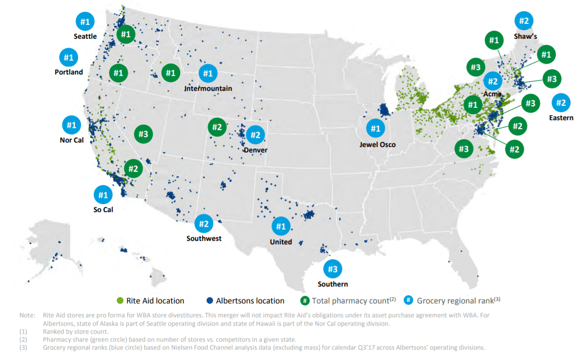 AlbertsonsRite Aid Impact on Albertsons Bonds BondSavvy