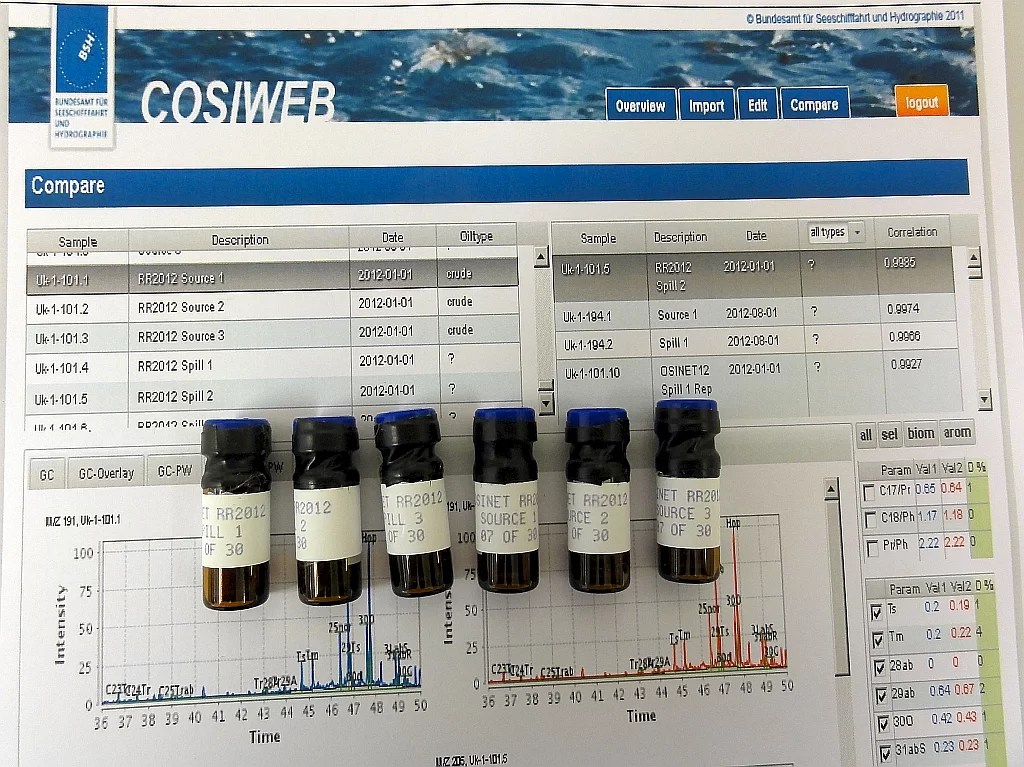 COSIweb Bonn Agreement