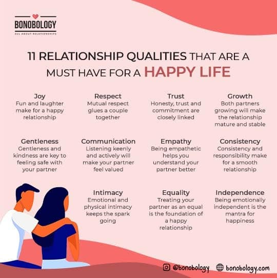 11 Relationship Qualities That Are a MustHave For A Happy Life