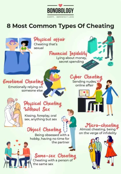 The 8 Most Common Types Of Cheating In A Relationship