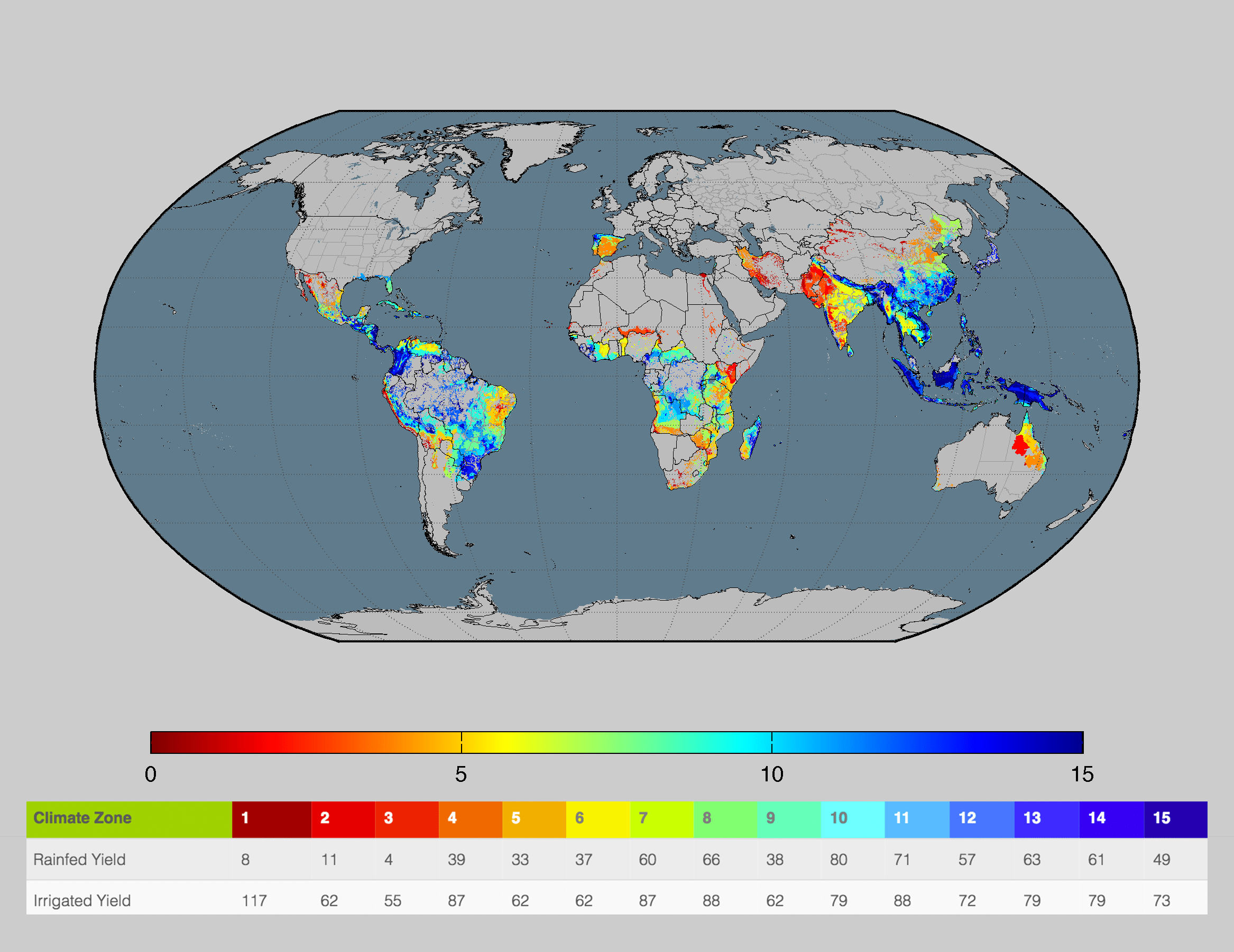 Climatic Zones Yield goals for Rainfed and Irrigated Sugarcane (crop