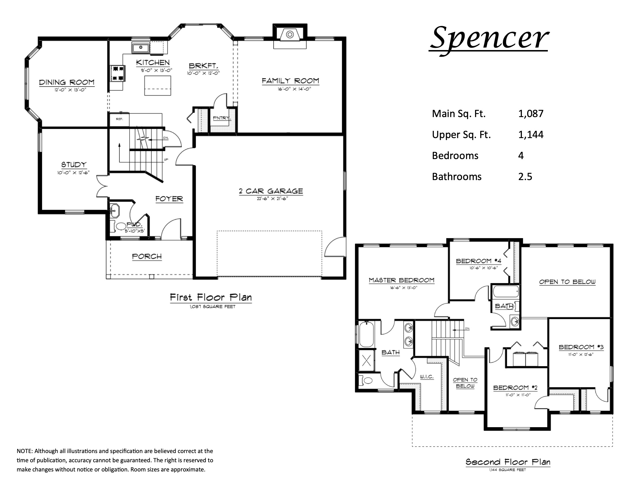 Spencer Bon Ton Builders