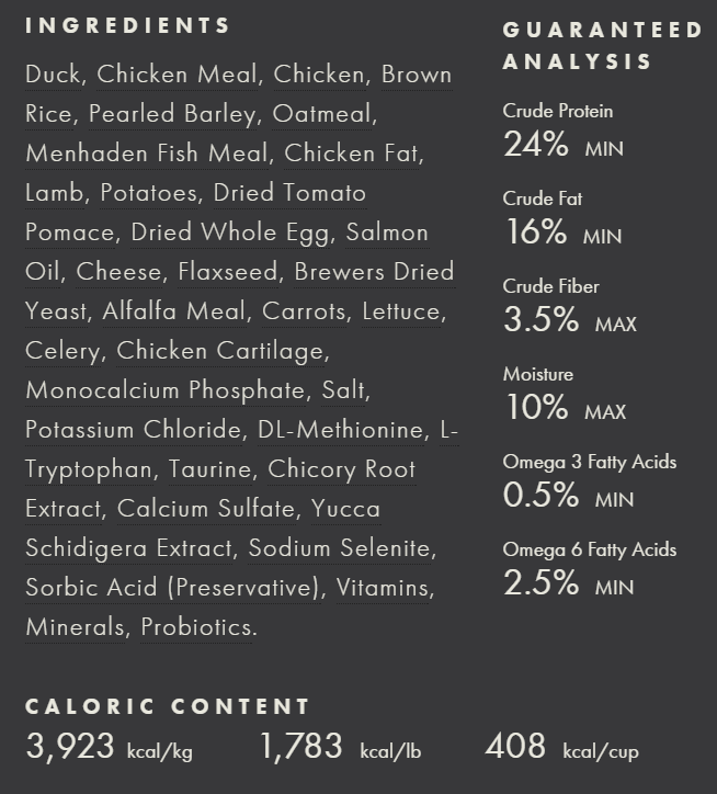 10 Best Natural Dog Foods 2020