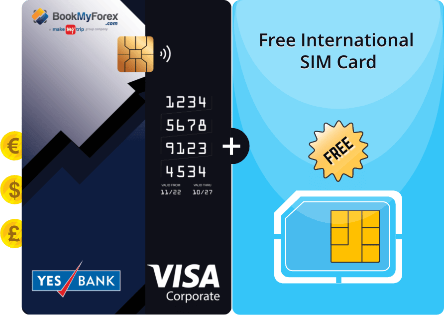 Get a Free International SIM card with BookMyForex Forex Card