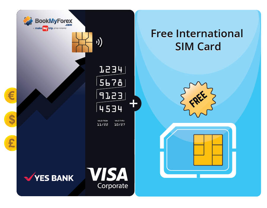 Get a Free International SIM card with BookMyForex Forex Card