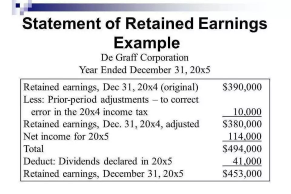What are Retained Earnings? Guide, Formula, and Examples JSK ERISA