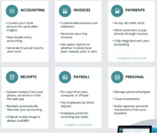 Wave Accounting Reviews — Software Features and Price | BooksTime