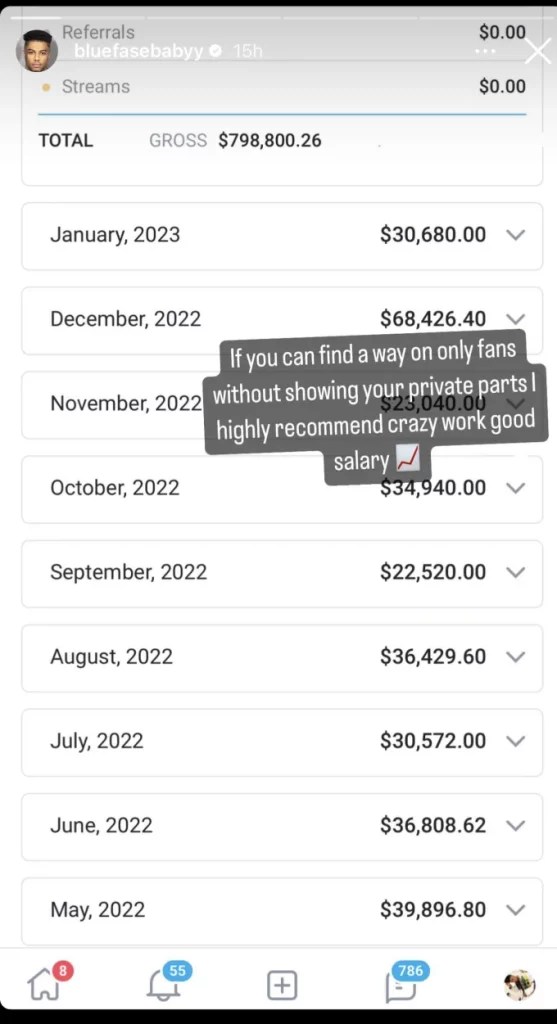 Blueface a gagné 800 000 dollars en publiant sa musique sur OnlyFans