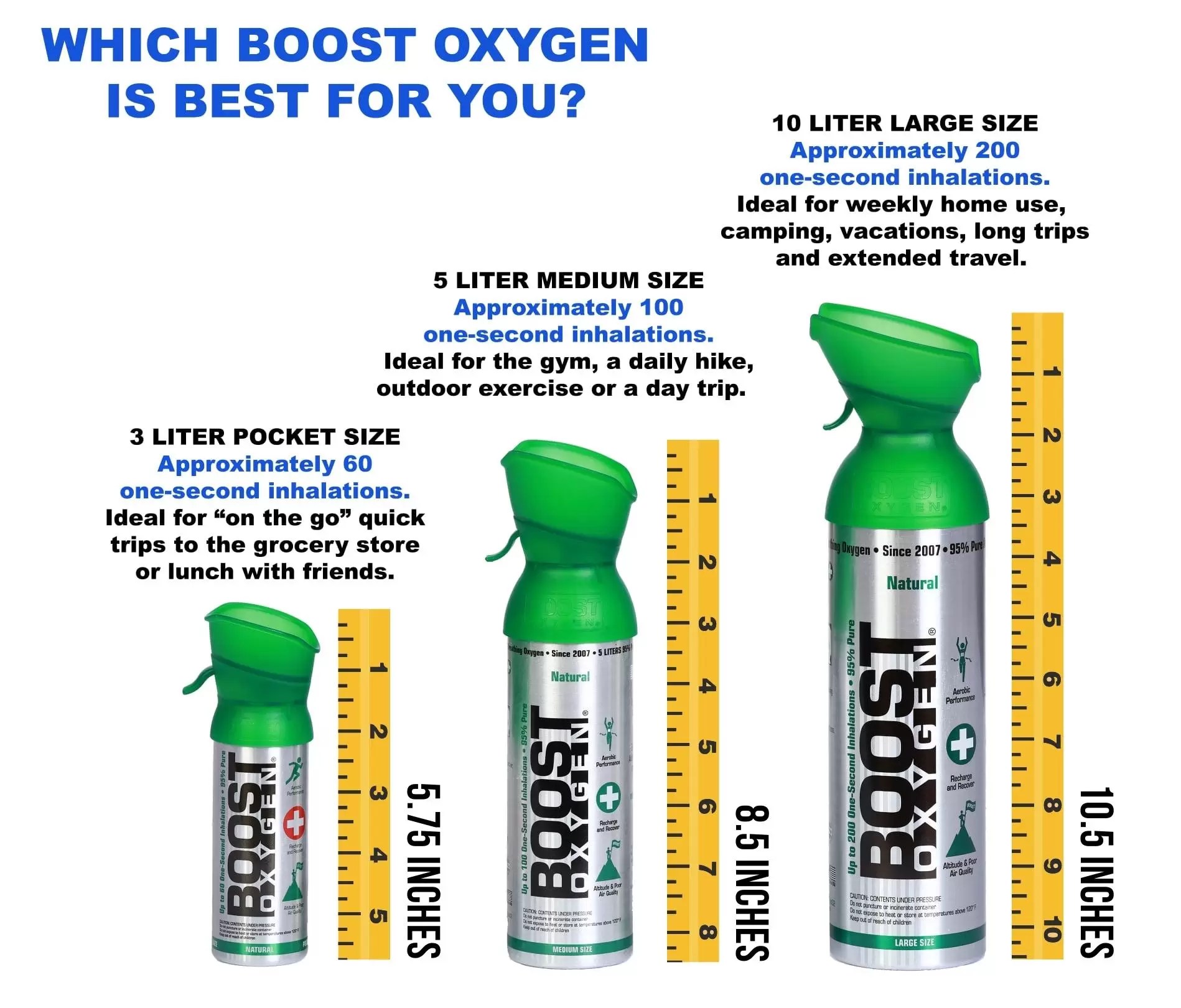 Comment Utiliser Boost Oxygen v9306.1blu.de
