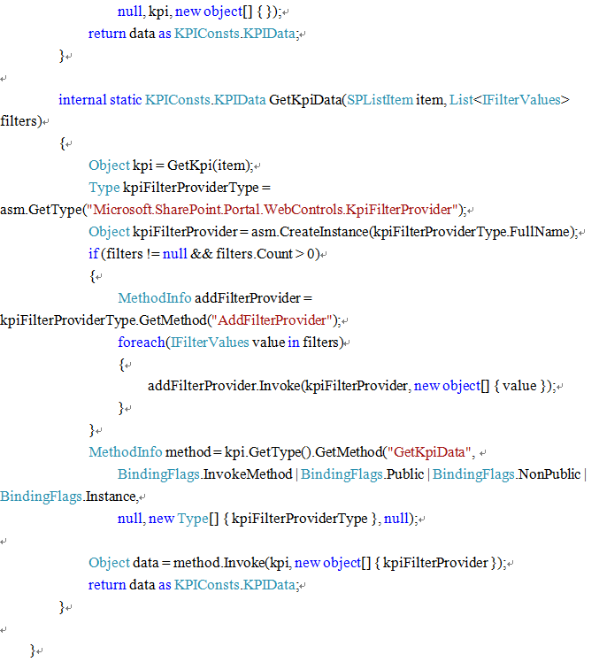 How to Use C to read SharePoint KPI List Value BoostSolutions