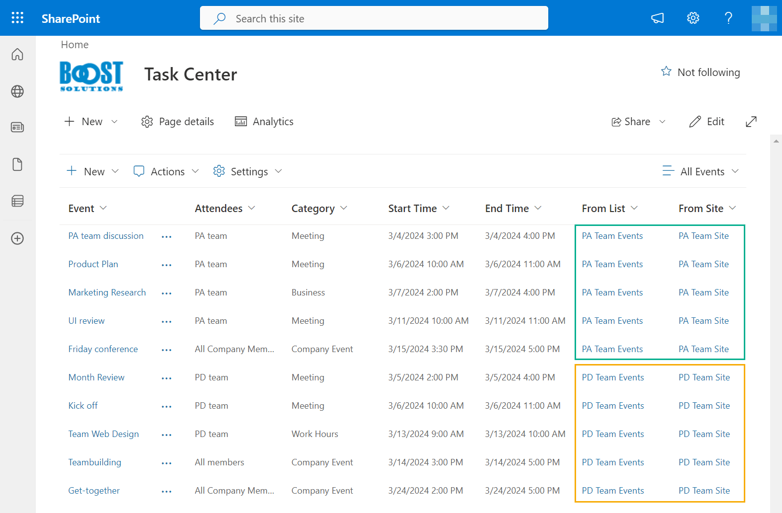 Office 365 List Collection App List Collection  Part