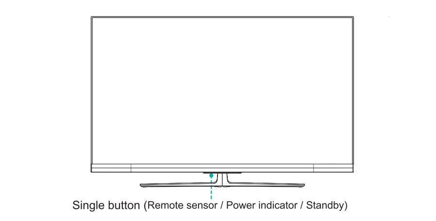 Fixed: Hisense TV Remote Not Working? Here Are 11 Solutions!