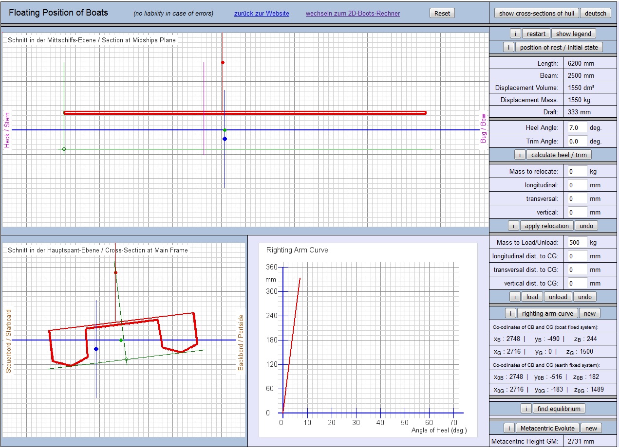 Calculating Wind Load on a Katamaran Page 2 Boat Design Net