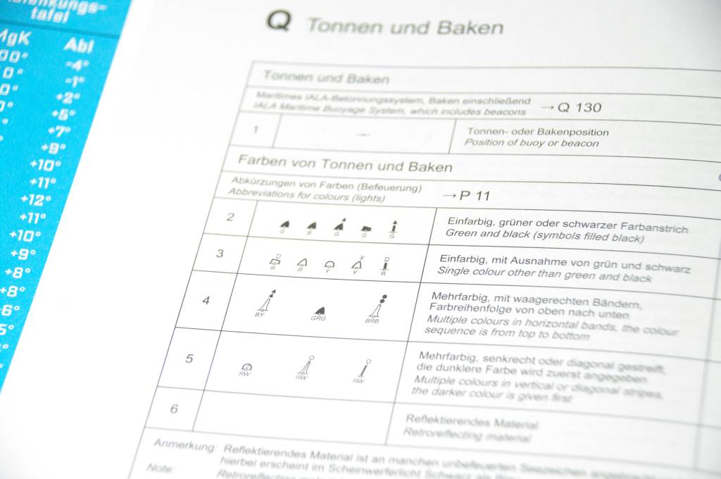 SKSKartenaufgabe (Theorieprüfung) bootstechnik.de