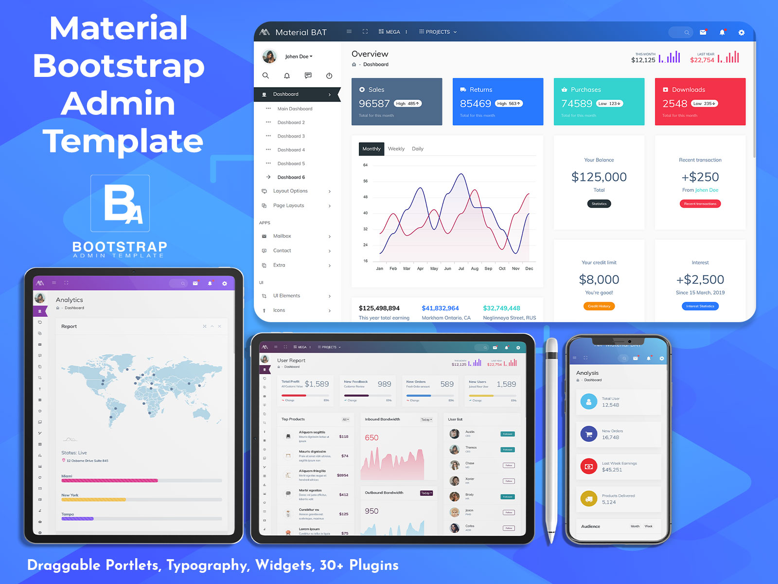 Material Bootstrap 5 Admin Template with an attractive design concept