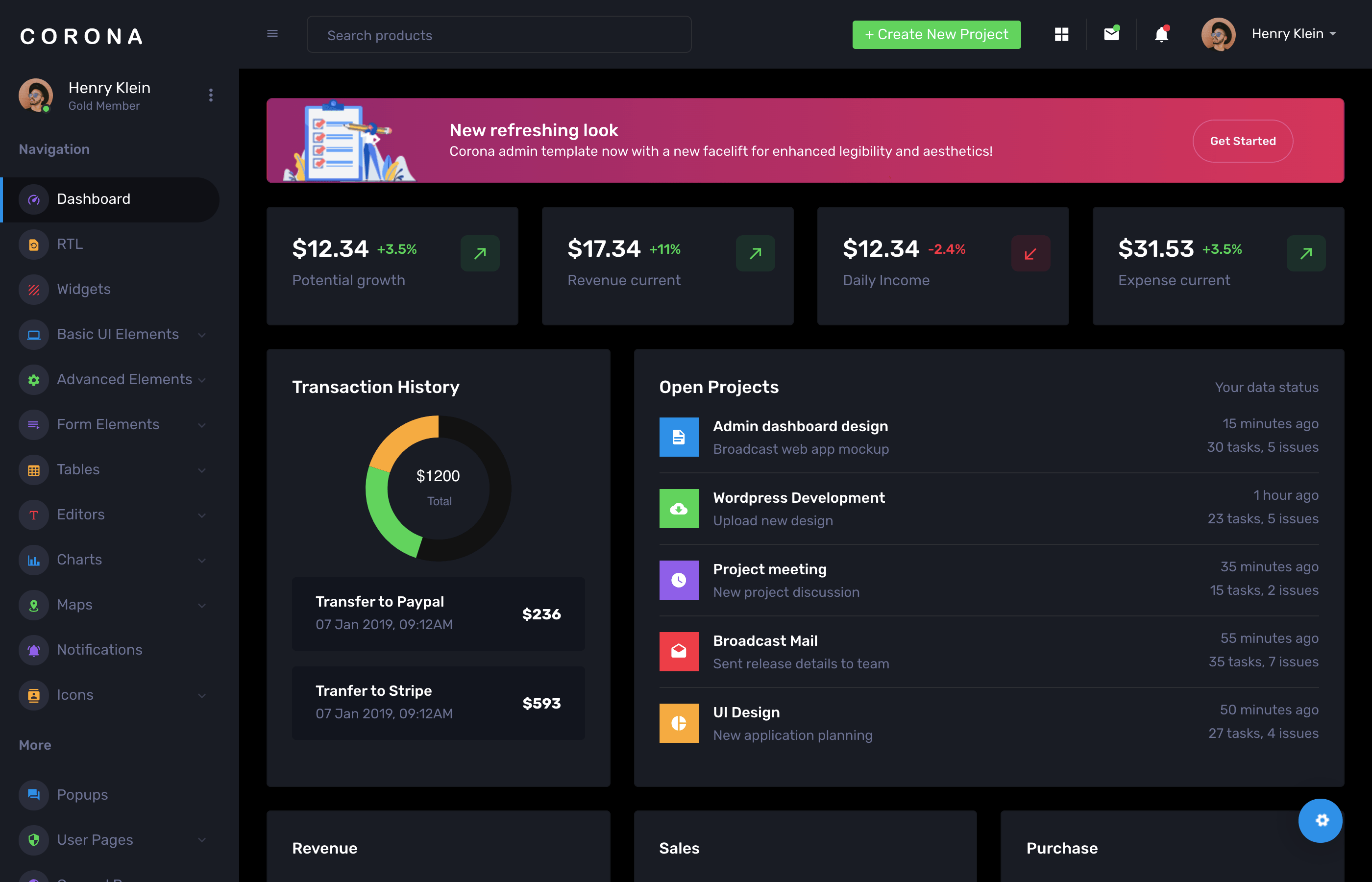 Fully Responsive & FeaturePacked Angular Dashboard Template