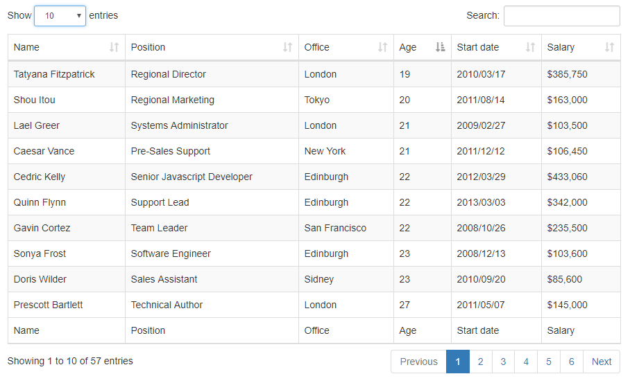 Best Free Table Plugins for Bootstrap Developers