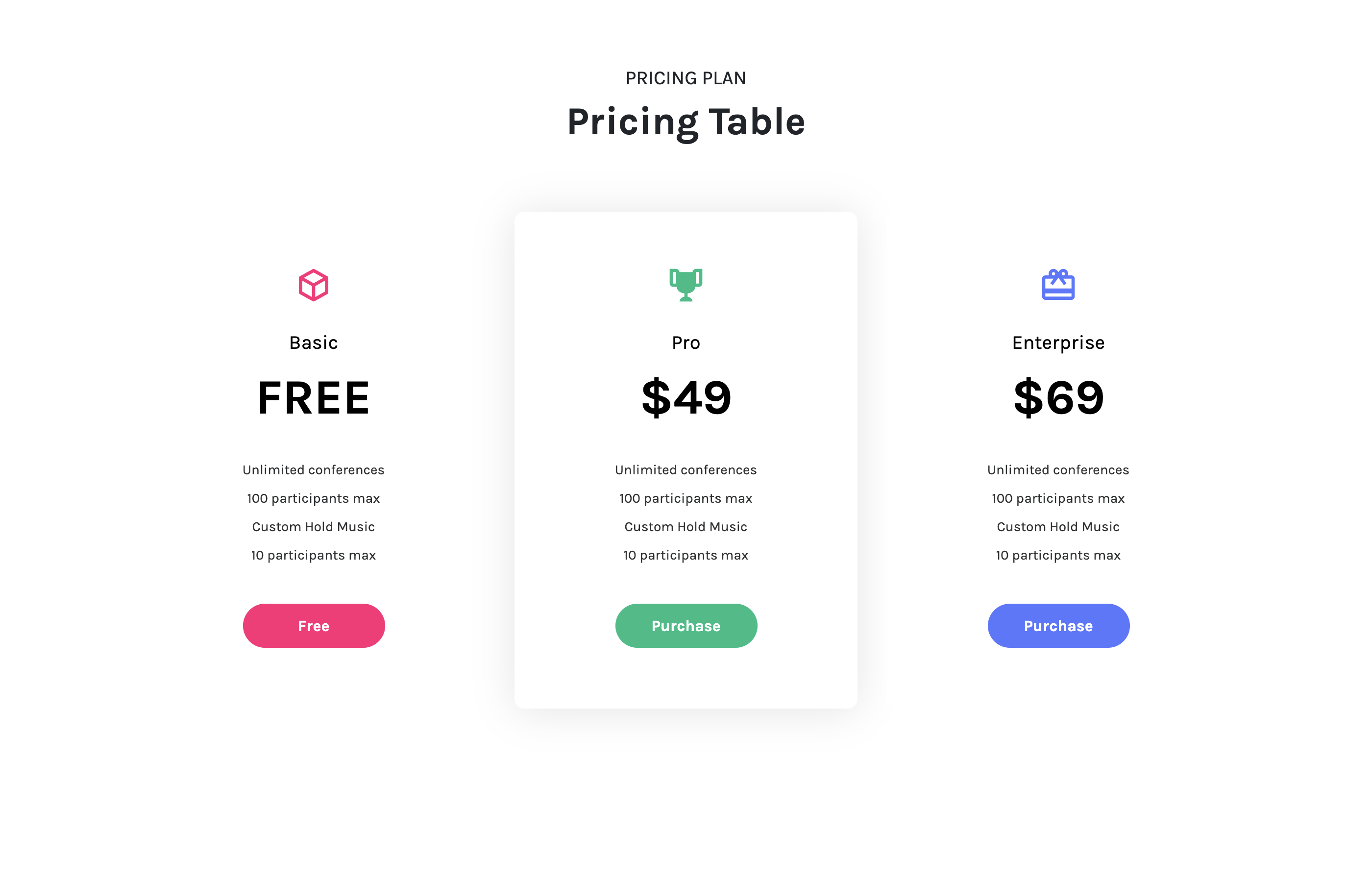 Best Bootstrap Pricing Table Templates For Inspiration