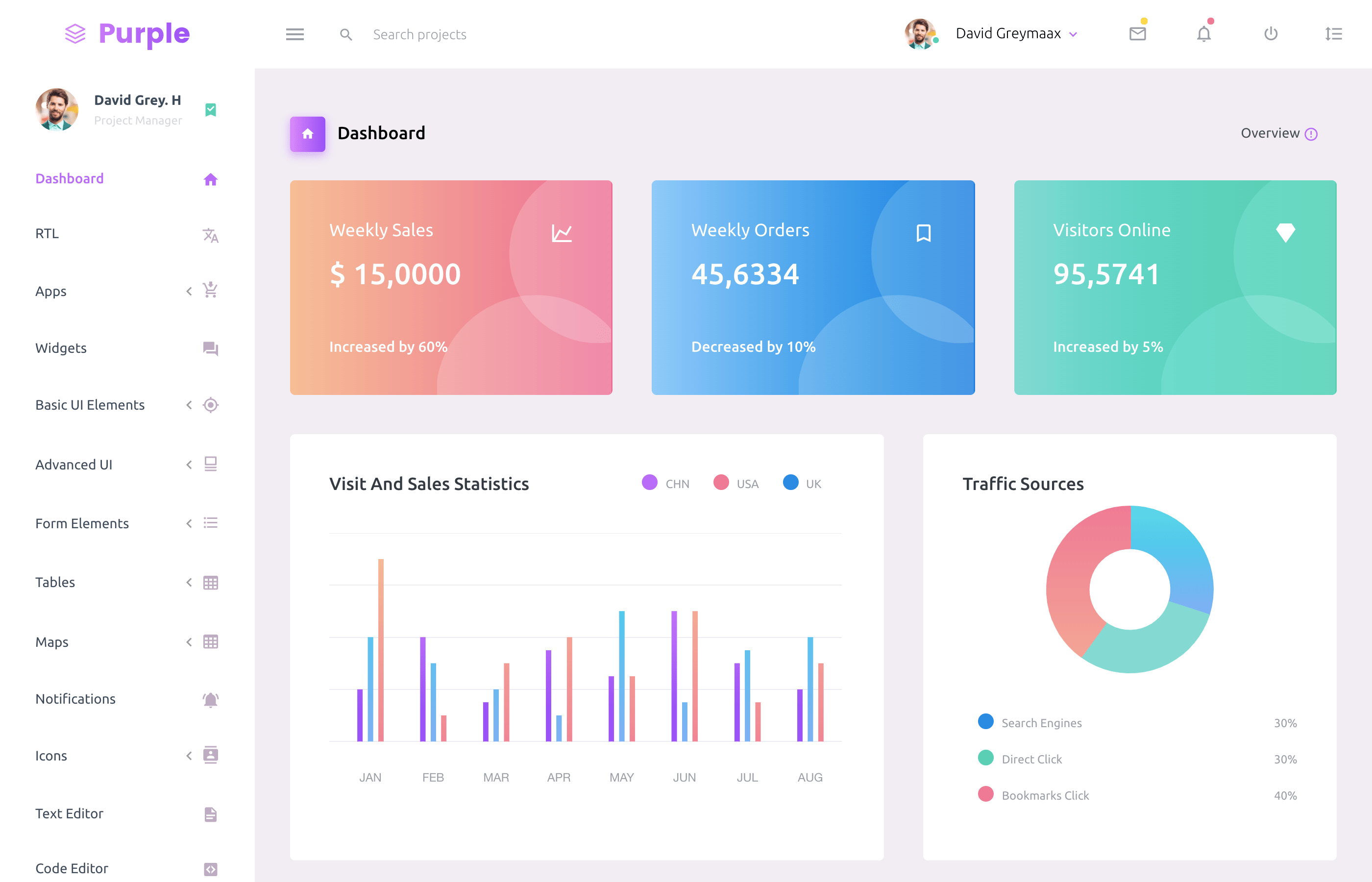 Top and Best React Admin Dashboard Templates BootstrapDash Top and Best React Admin Dashboard Templates BootstrapDash