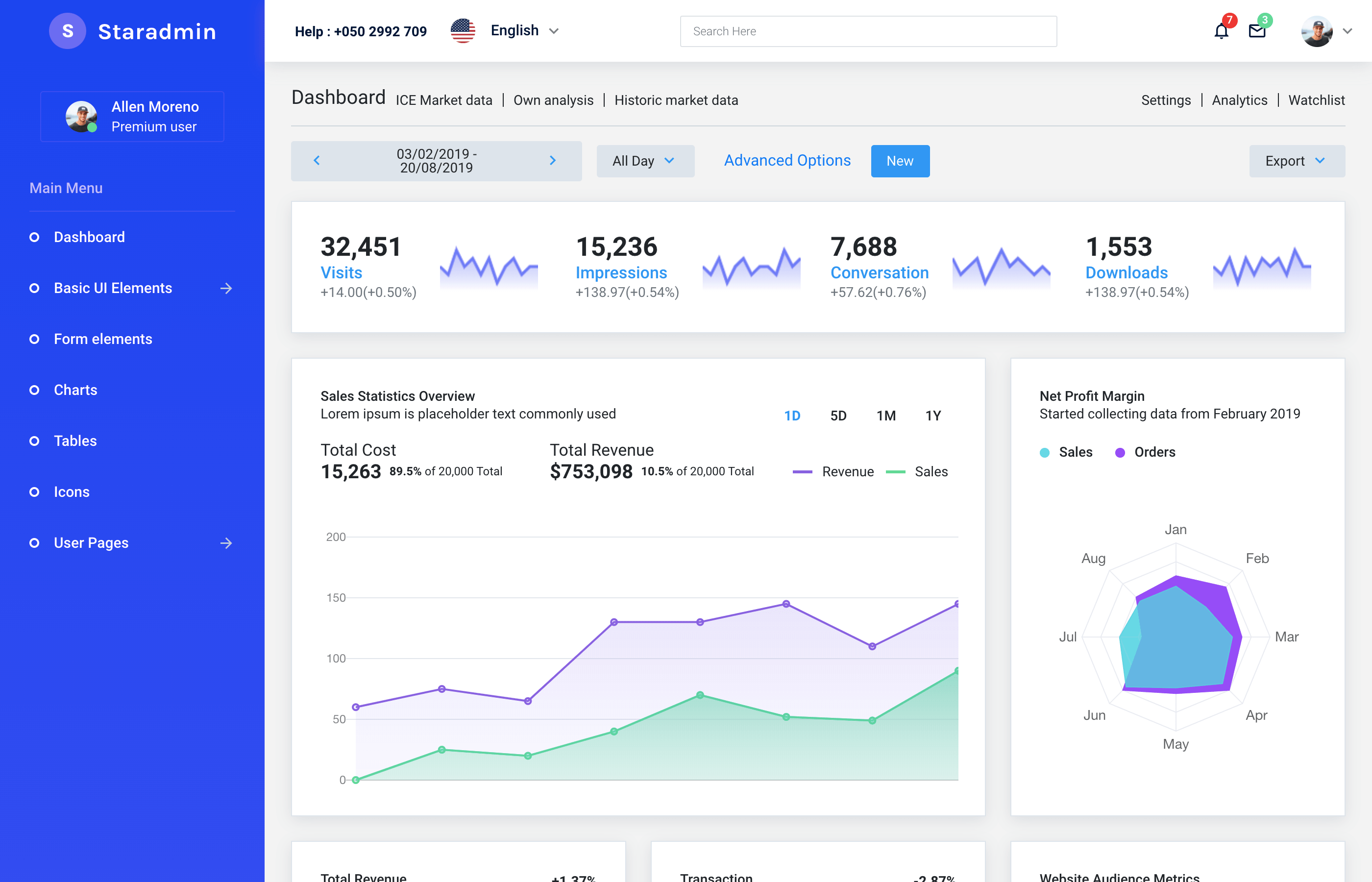 Download 25+ Free Bootstrap Simple Admin Templates for 2024